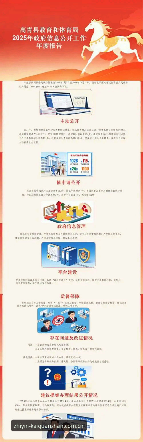 开全站APP中国区V4版深度分析：2025直装入口究竟省了多少事？