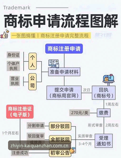 开全站APP注册流程深度分析：新用户不绕弯的线上入口注册评测全面解析