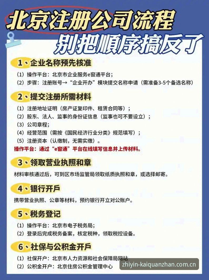避坑指南：不绕弯的线上入口注册流程2026最新版本完整攻略